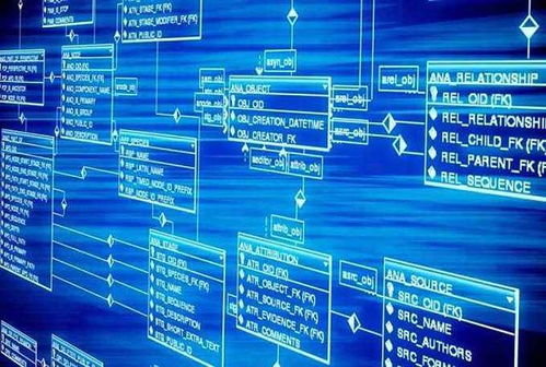 泛圈科技YottaChain 以區塊鏈存儲重塑個人互聯網服務的數據安全堡壘